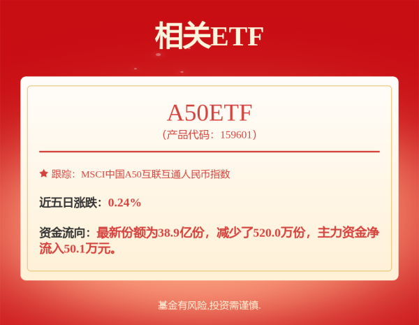 银泰证券 鹏扬元合量化股票A,鹏扬元合量化股票C: 鹏扬元合量化大盘优选股票型证券投资基金更新的招募说明书(2025年第1号)