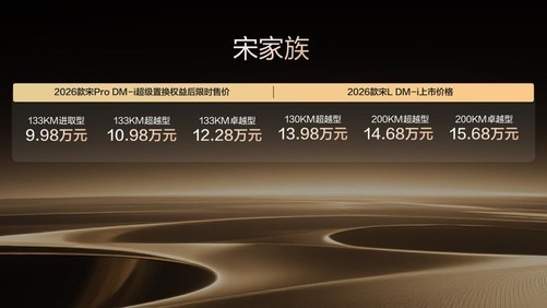 粤有钱配资 9.98万起, 2026款宋LDM-i上市, 纯电续航高达200km, 标配云辇C!
